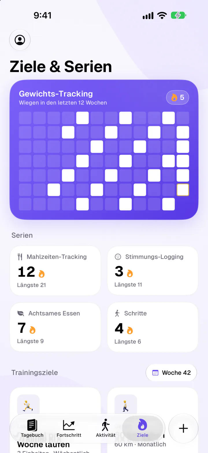 Ziele & Serien in Fimbl mit einer Wiege-Übersicht über 12 Wochen und Serien für Mahlzeiten, Stimmung, achtsames Essen und Schritte