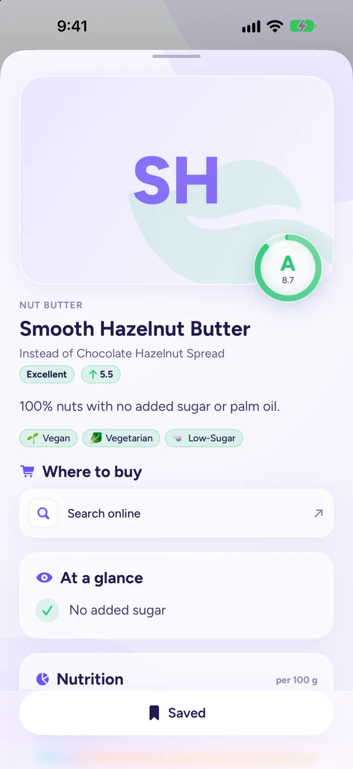 Fimbl healthier swap for a hazelnut spread, rated 8.7 out of 10, with where to buy it