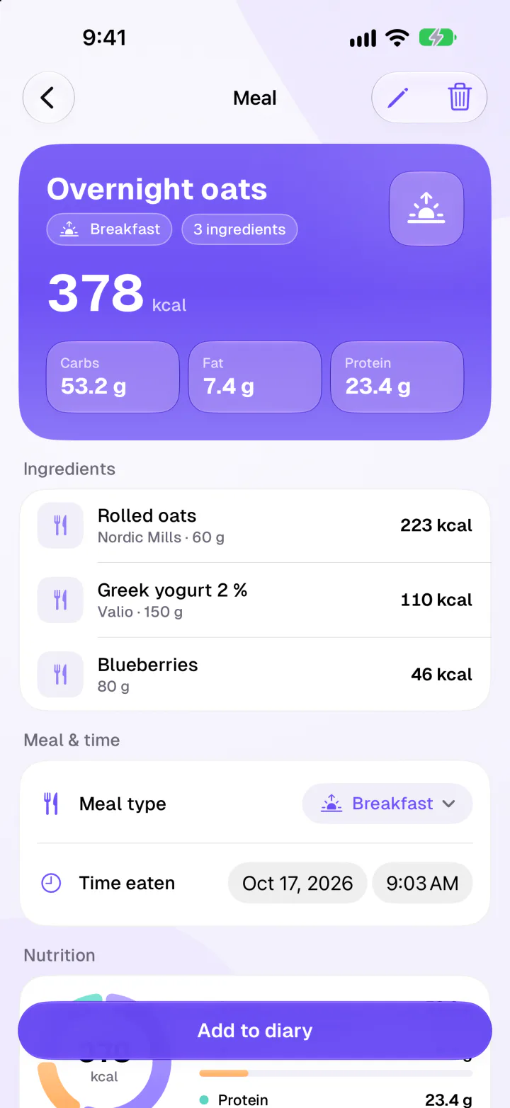 Fimbl saved meal Overnight oats with three ingredients, rolled oats, Greek yogurt and blueberries, totalling 378 kcal