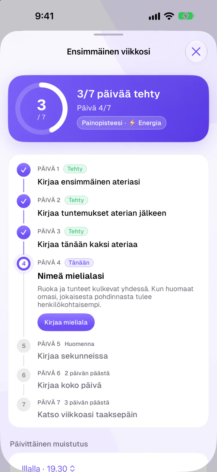 Fimblen Ensimmäinen viikkosi päivänä 4/7: kirjaa ensimmäinen ateriasi, kirjaa tuntemukset aterian jälkeen, kirjaa kaksi ateriaa ja nimeä mielialasi