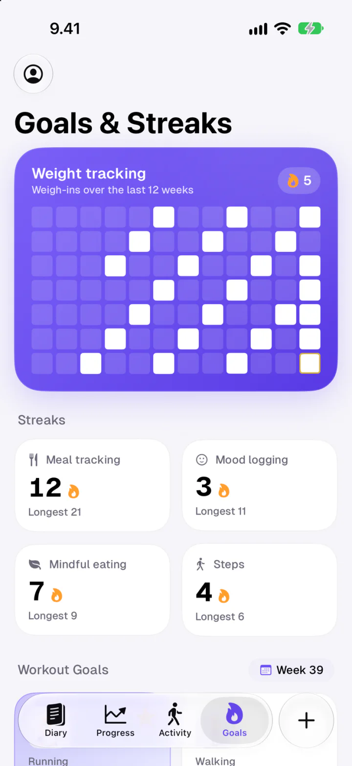 Goals and streaks with a 12-week weigh-in heatmap and streak cards for meals, mood, mindful eating and steps